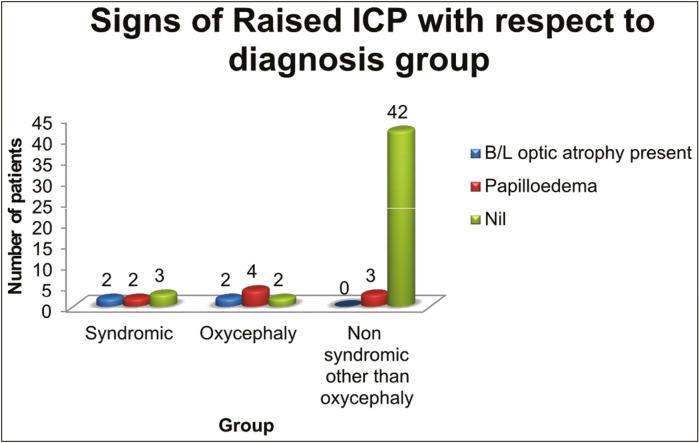 https://cdn.ncbi.nlm.nih.gov/pmc/blobs/d0fa/7519732/55f648027957/JPN-15-72-g004.jpg