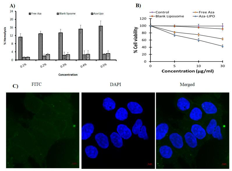https://cdn.ncbi.nlm.nih.gov/pmc/blobs/d0fa/7828524/636faff21290/polymers-13-00250-g009.jpg