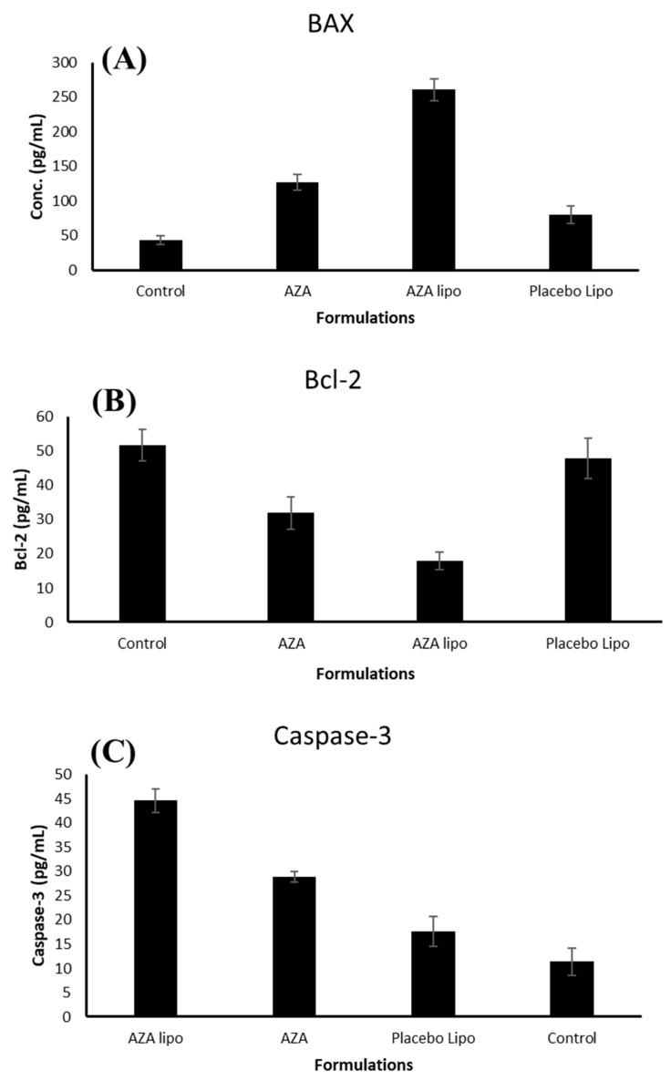 https://cdn.ncbi.nlm.nih.gov/pmc/blobs/d0fa/7828524/830fae5a3bfe/polymers-13-00250-g010.jpg