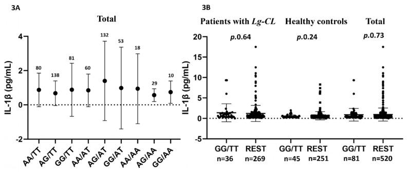 https://cdn.ncbi.nlm.nih.gov/pmc/blobs/d0fe/11594320/946e46e625ad/ijms-25-12438-g003.jpg