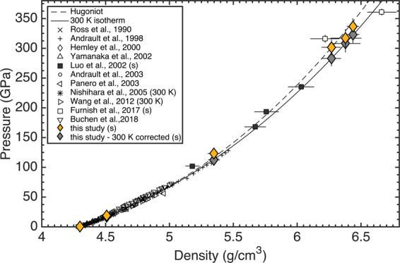 https://cdn.ncbi.nlm.nih.gov/pmc/blobs/d101/7311448/bfa5f1cb7493/41598_2020_66340_Fig4_HTML.jpg