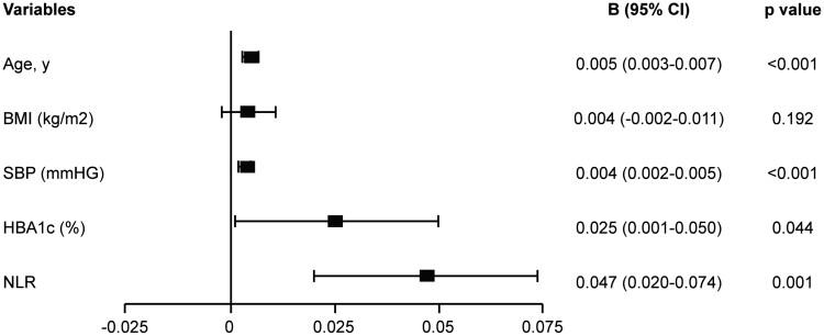 https://cdn.ncbi.nlm.nih.gov/pmc/blobs/d104/11247131/26c86cf173c1/hpae043_fig2.jpg