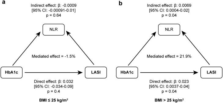 https://cdn.ncbi.nlm.nih.gov/pmc/blobs/d104/11247131/b02e0de2abcb/hpae043_fig1.jpg