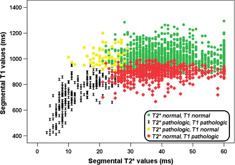 https://cdn.ncbi.nlm.nih.gov/pmc/blobs/d105/8201743/52db1830169a/12968_2021_765_Fig2_HTML.jpg