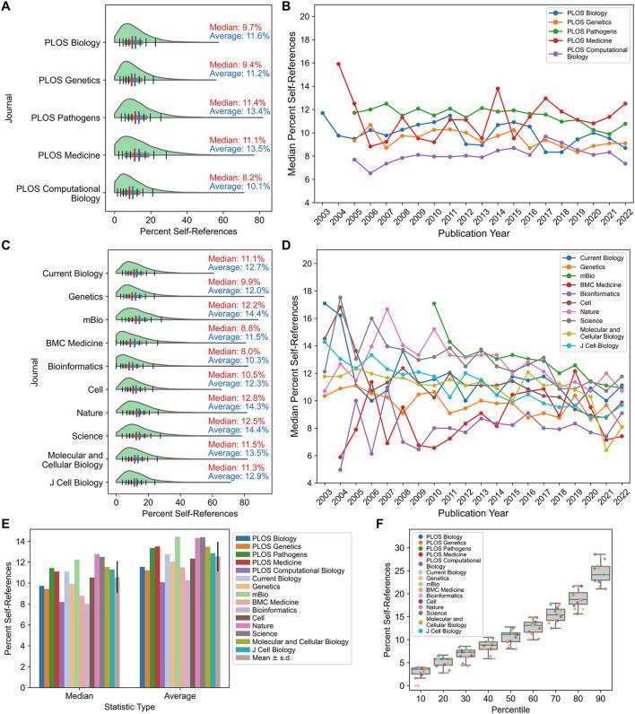 https://cdn.ncbi.nlm.nih.gov/pmc/blobs/d108/10556682/be345bb1c91b/frma-08-1215401-g0001.jpg