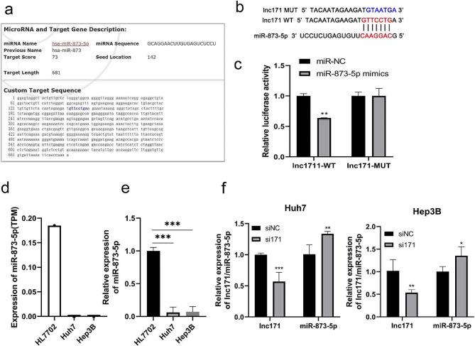 https://cdn.ncbi.nlm.nih.gov/pmc/blobs/d110/11064308/a693fbacb949/12885_2024_12309_Fig2_HTML.jpg