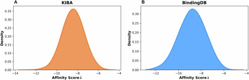 https://cdn.ncbi.nlm.nih.gov/pmc/blobs/d112/12125237/35f1b40168f0/41467_2025_59917_Fig3_HTML.jpg