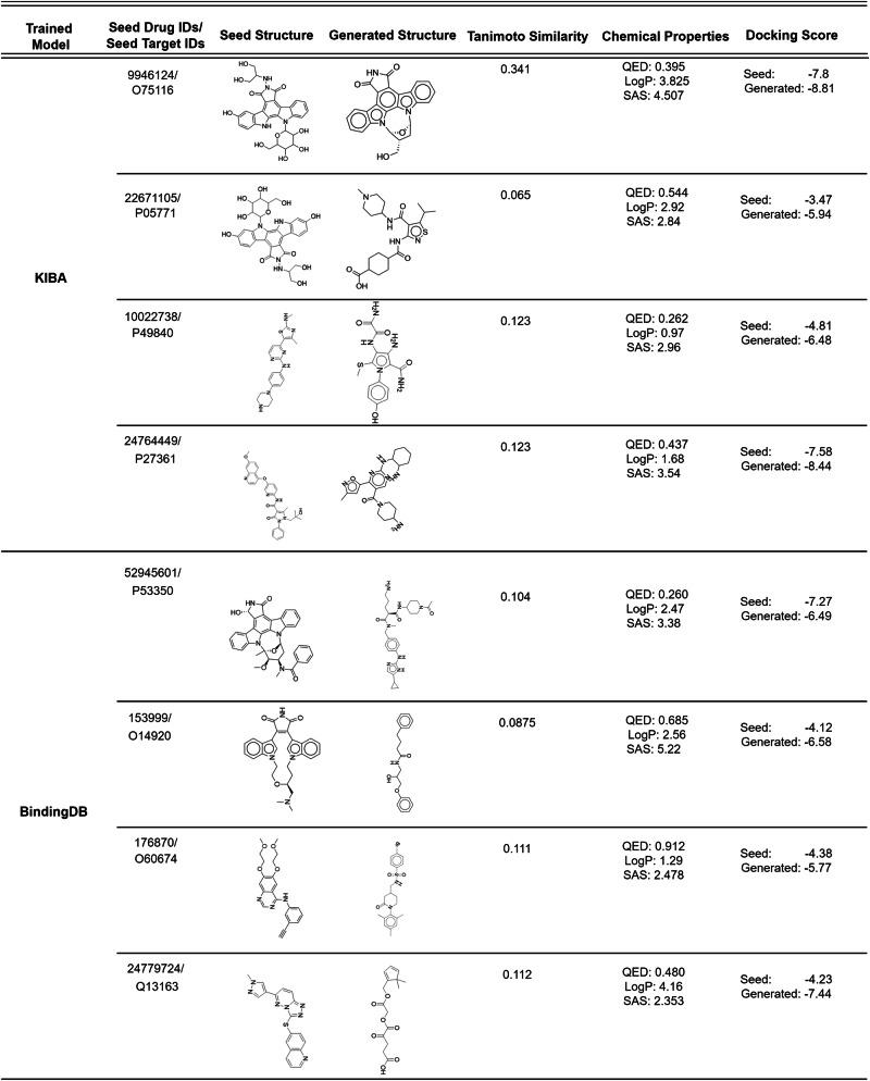 https://cdn.ncbi.nlm.nih.gov/pmc/blobs/d112/12125237/ebc2ad83afa6/41467_2025_59917_Fig4_HTML.jpg