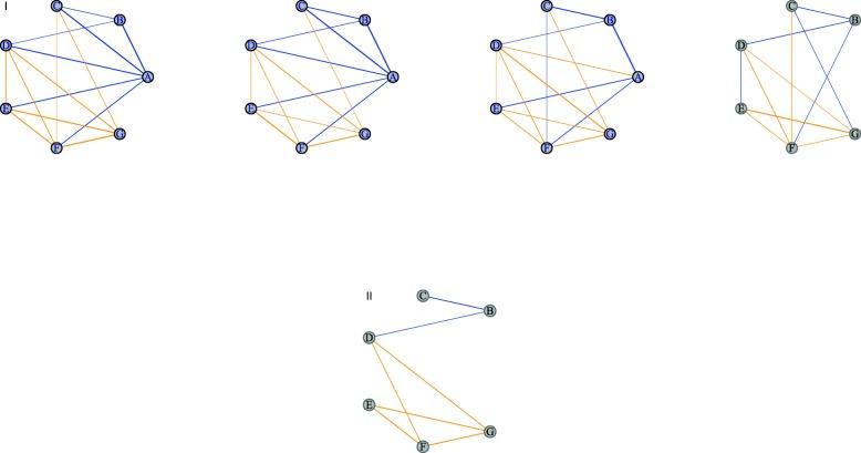 https://cdn.ncbi.nlm.nih.gov/pmc/blobs/d112/6201546/1b6ef718bc91/12859_2018_2351_Fig2_HTML.jpg
