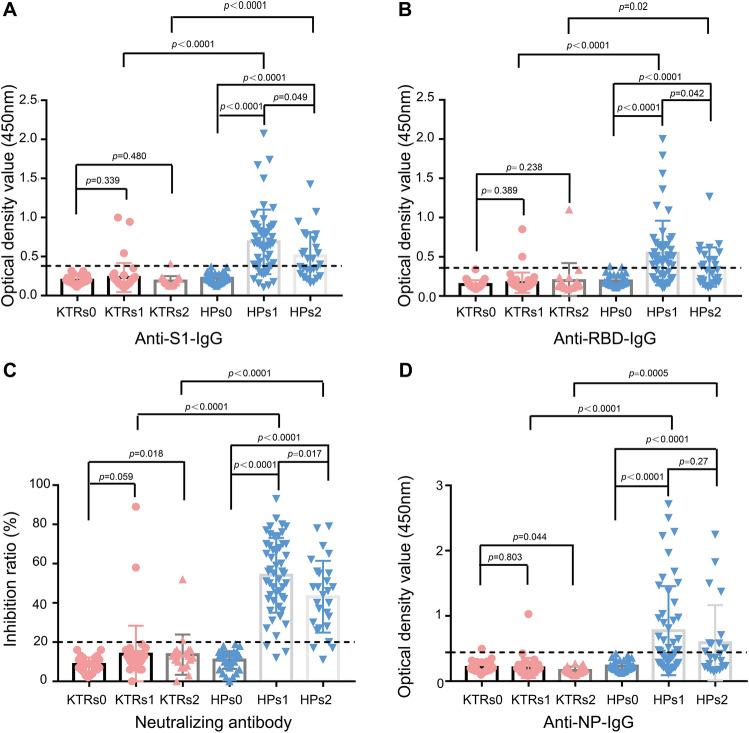 https://cdn.ncbi.nlm.nih.gov/pmc/blobs/d113/10160098/2f12da76dc56/41598_2023_29669_Fig1_HTML.jpg