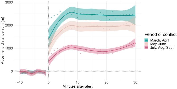 https://cdn.ncbi.nlm.nih.gov/pmc/blobs/d114/10160968/2612e39e6ad9/pnas.2220160120fig02.jpg