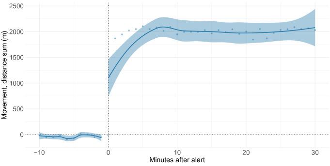 https://cdn.ncbi.nlm.nih.gov/pmc/blobs/d114/10160968/b2712365fc26/pnas.2220160120fig01.jpg