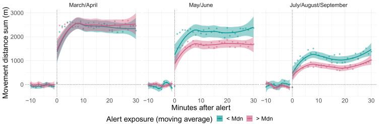 https://cdn.ncbi.nlm.nih.gov/pmc/blobs/d114/10160968/e00816ce75a4/pnas.2220160120fig06.jpg
