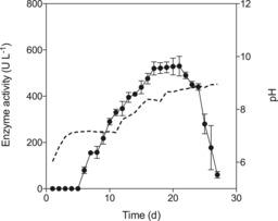 https://cdn.ncbi.nlm.nih.gov/pmc/blobs/d117/5363369/d36bec107c8b/CBIC-18-563-g001.jpg