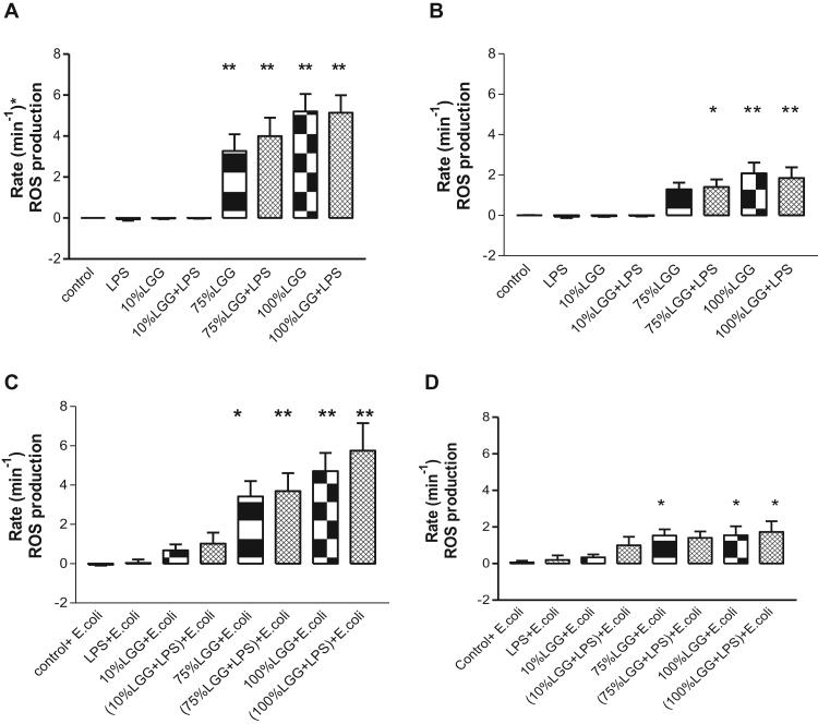 https://cdn.ncbi.nlm.nih.gov/pmc/blobs/d117/5600347/e3a559584a58/gr3.jpg