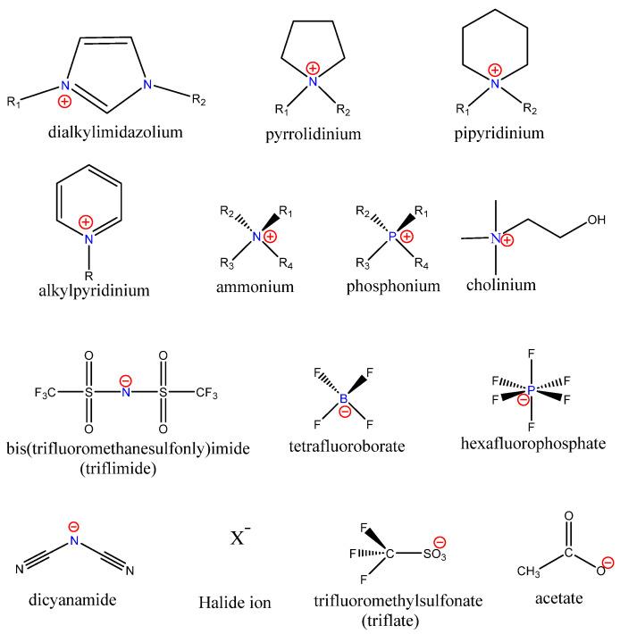 https://cdn.ncbi.nlm.nih.gov/pmc/blobs/d119/10669305/f83ae212a0fe/biomedicines-11-03093-g001.jpg