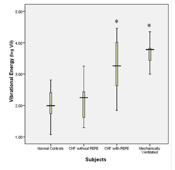 https://cdn.ncbi.nlm.nih.gov/pmc/blobs/d11a/2821310/31c2e2733c5f/1471-227X-10-1-5.jpg