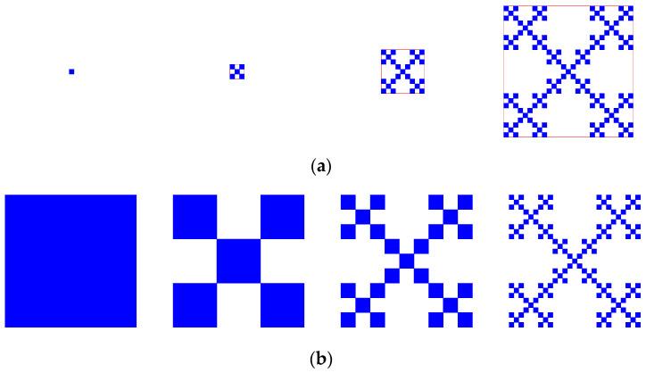 https://cdn.ncbi.nlm.nih.gov/pmc/blobs/d11d/7512591/26588871e918/entropy-20-00991-g001.jpg