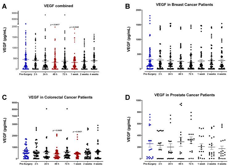 https://cdn.ncbi.nlm.nih.gov/pmc/blobs/d124/10706122/d0da89526bb4/cells-12-02767-g016.jpg