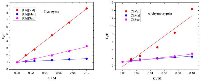 https://cdn.ncbi.nlm.nih.gov/pmc/blobs/d125/11990322/6e1f0f49d74f/molecules-30-01574-g007.jpg