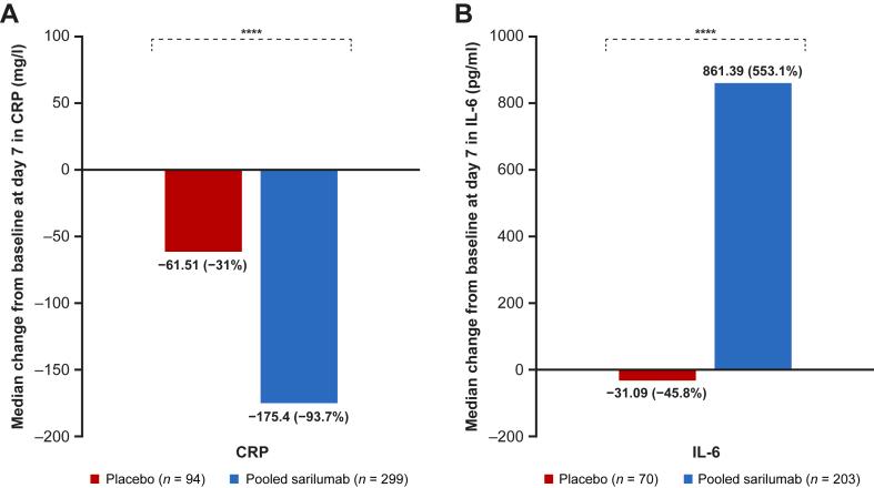 https://cdn.ncbi.nlm.nih.gov/pmc/blobs/d12b/11237931/cbaeb02c6651/gr2.jpg