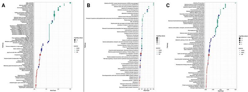 https://cdn.ncbi.nlm.nih.gov/pmc/blobs/d12d/11181634/7e62e7dd438a/13098_2024_1365_Fig2_HTML.jpg