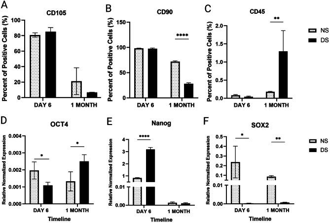 https://cdn.ncbi.nlm.nih.gov/pmc/blobs/d12d/11181634/dc0e3ac88452/13098_2024_1365_Fig4_HTML.jpg