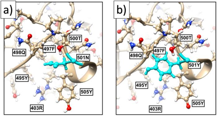https://cdn.ncbi.nlm.nih.gov/pmc/blobs/d12d/8483365/237d40c1aa69/pone.0257886.g011.jpg