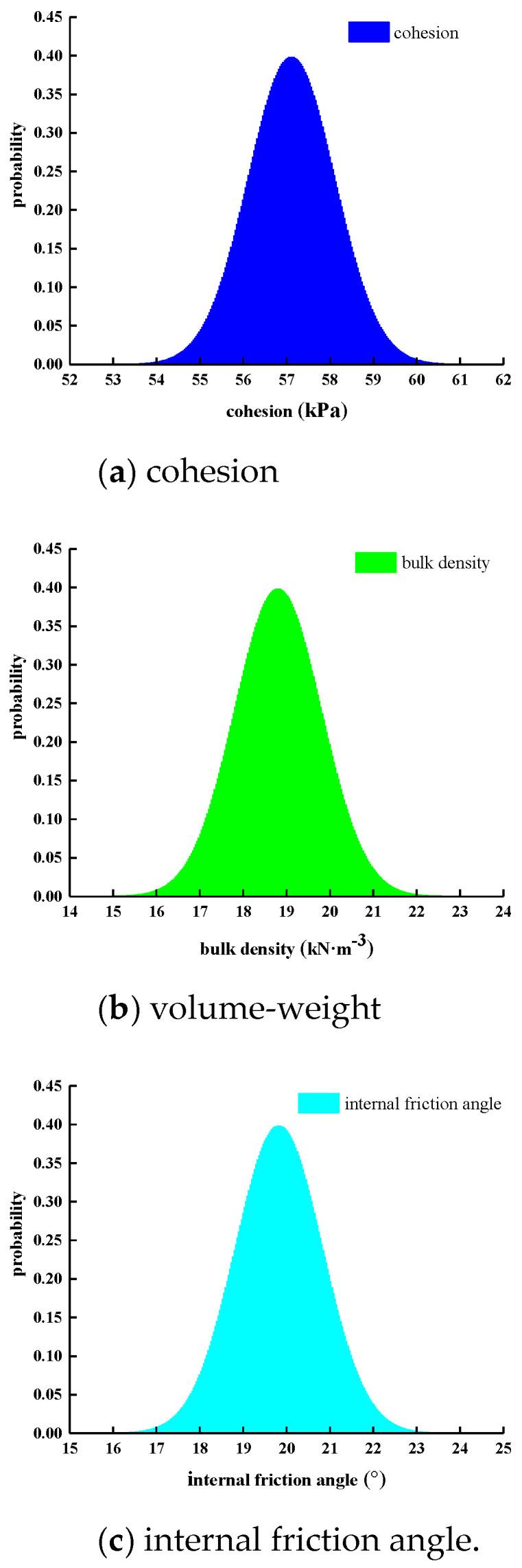 https://cdn.ncbi.nlm.nih.gov/pmc/blobs/d12d/8509152/40b15713fdc0/materials-14-05530-g011.jpg