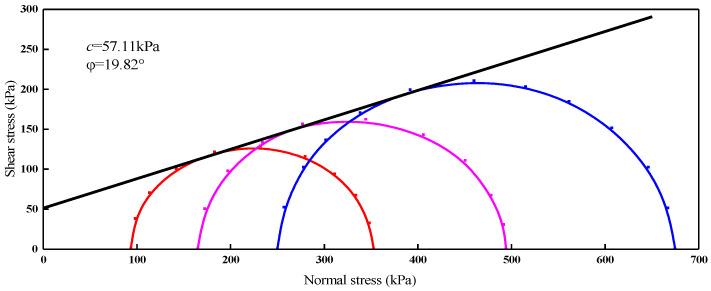 https://cdn.ncbi.nlm.nih.gov/pmc/blobs/d12d/8509152/f844ae4b006a/materials-14-05530-g010.jpg