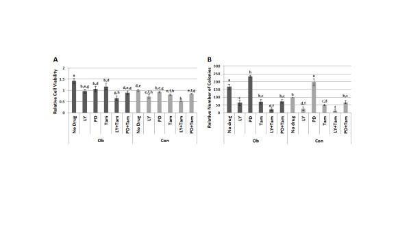 https://cdn.ncbi.nlm.nih.gov/pmc/blobs/d12e/3978844/6b8c4c7feb44/bcr3453-4.jpg