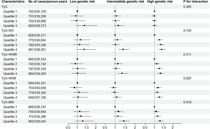 https://cdn.ncbi.nlm.nih.gov/pmc/blobs/d133/12032665/b59e78d7f6c6/12885_2025_13970_Fig2_HTML.jpg