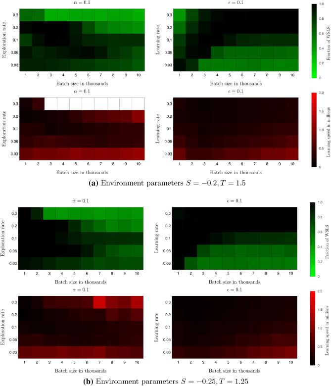 https://cdn.ncbi.nlm.nih.gov/pmc/blobs/d133/9873645/9d515f8b7415/41598_2023_27672_Fig5_HTML.jpg