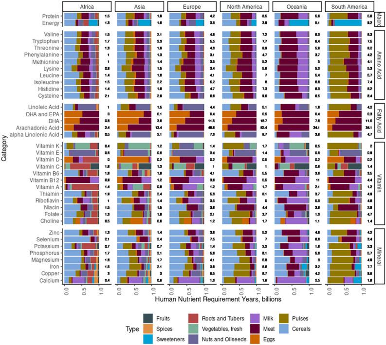 https://cdn.ncbi.nlm.nih.gov/pmc/blobs/d138/9537515/6c4bfd451241/41598_2022_21135_Fig1_HTML.jpg
