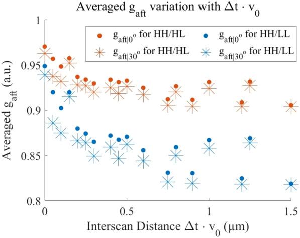 https://cdn.ncbi.nlm.nih.gov/pmc/blobs/d13b/11341915/d64357ae0d17/41598_2024_68924_Fig6_HTML.jpg
