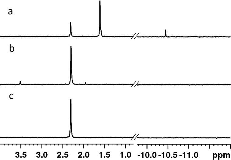 https://cdn.ncbi.nlm.nih.gov/pmc/blobs/d13b/7075540/12ee3b872593/bi9b00530_0005.jpg