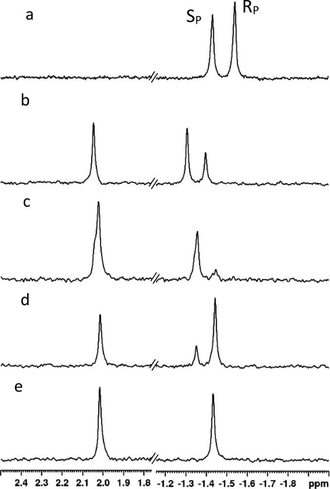 https://cdn.ncbi.nlm.nih.gov/pmc/blobs/d13b/7075540/376c457a7465/bi9b00530_0003.jpg