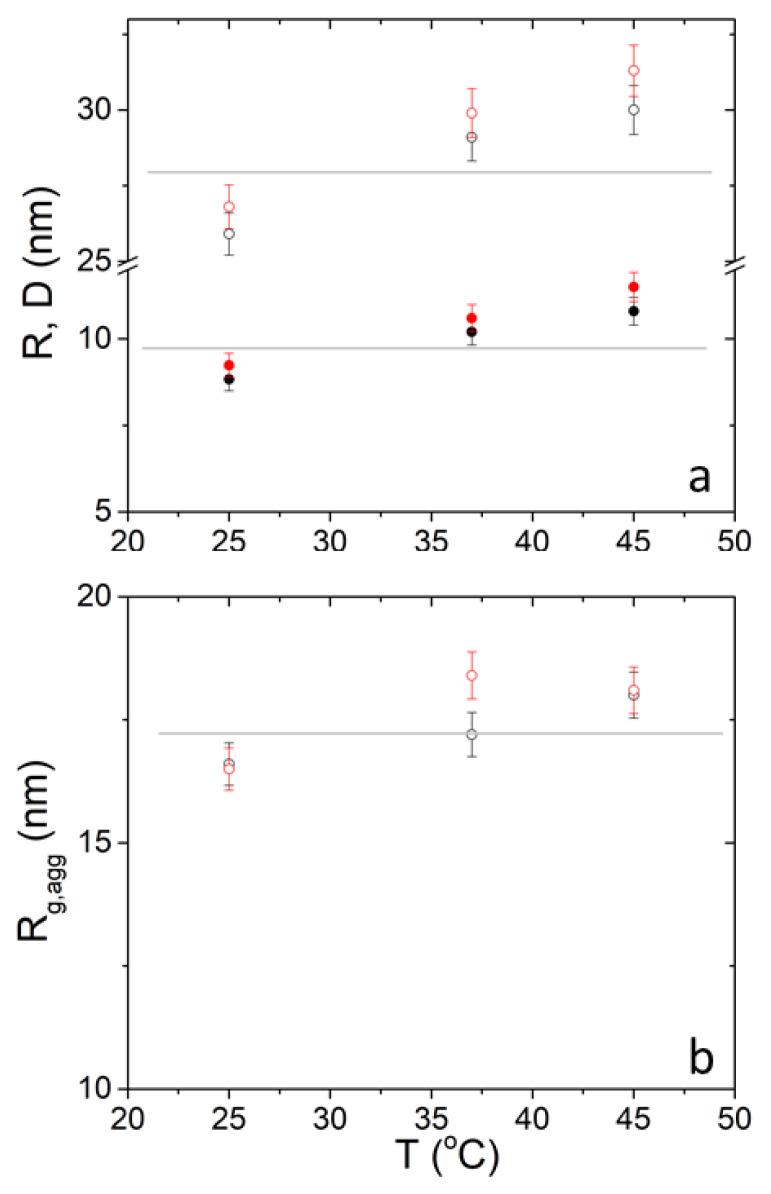https://cdn.ncbi.nlm.nih.gov/pmc/blobs/d13d/7792791/fcfe4bde02ac/polymers-13-00004-g005.jpg