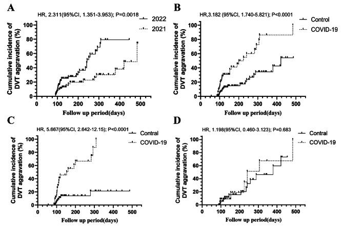 https://cdn.ncbi.nlm.nih.gov/pmc/blobs/d144/11046819/c70f83c486ad/12890_2024_3036_Fig2_HTML.jpg