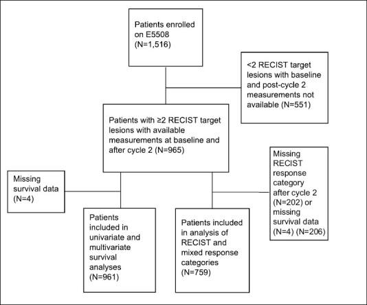 https://cdn.ncbi.nlm.nih.gov/pmc/blobs/d14a/10994259/e8d06a238f85/oyad335_fig1.jpg