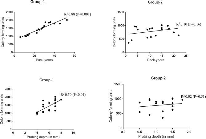 https://cdn.ncbi.nlm.nih.gov/pmc/blobs/d14b/11520373/1312236882a1/12903_2024_4868_Fig2_HTML.jpg