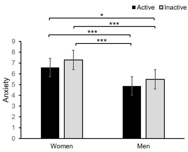 https://cdn.ncbi.nlm.nih.gov/pmc/blobs/d14b/7693909/26a012b7964c/jcm-09-03494-g001.jpg