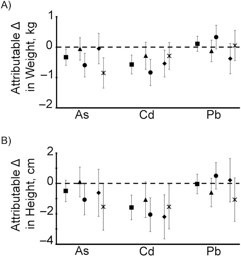 https://cdn.ncbi.nlm.nih.gov/pmc/blobs/d153/3676155/c67fbca4fce1/kws43705.jpg