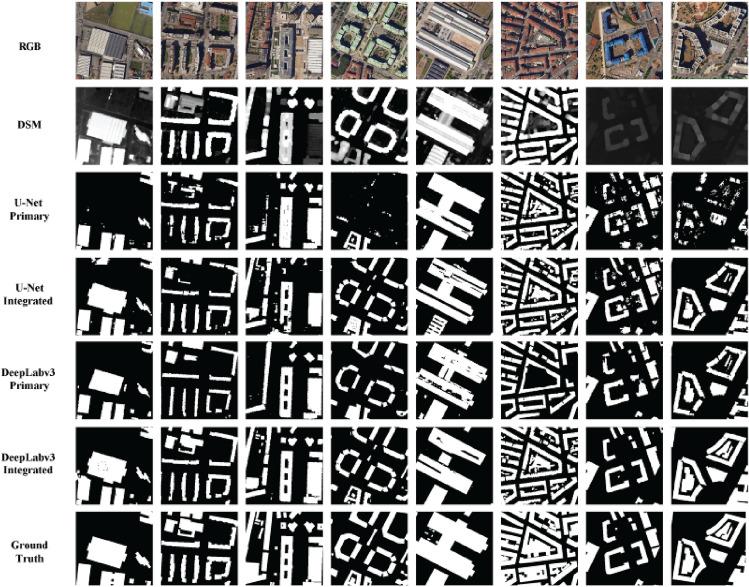https://cdn.ncbi.nlm.nih.gov/pmc/blobs/d159/11169381/ad728305f5c0/41598_2024_64231_Fig10_HTML.jpg