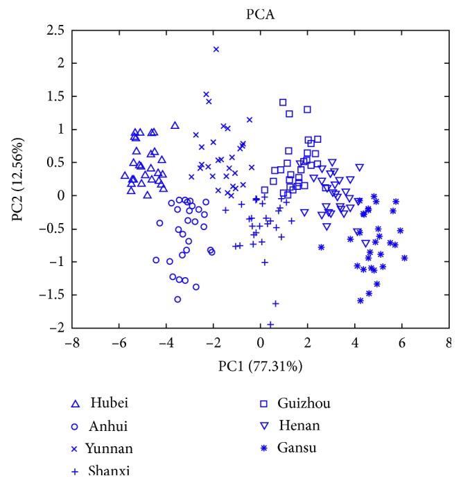 https://cdn.ncbi.nlm.nih.gov/pmc/blobs/d15a/6657606/7197da5f25f5/JAMC2019-2796502.001.jpg