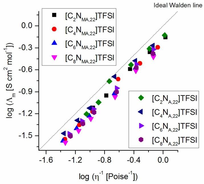 https://cdn.ncbi.nlm.nih.gov/pmc/blobs/d15c/6359094/a2ae180a039c/molecules-24-00324-g008.jpg