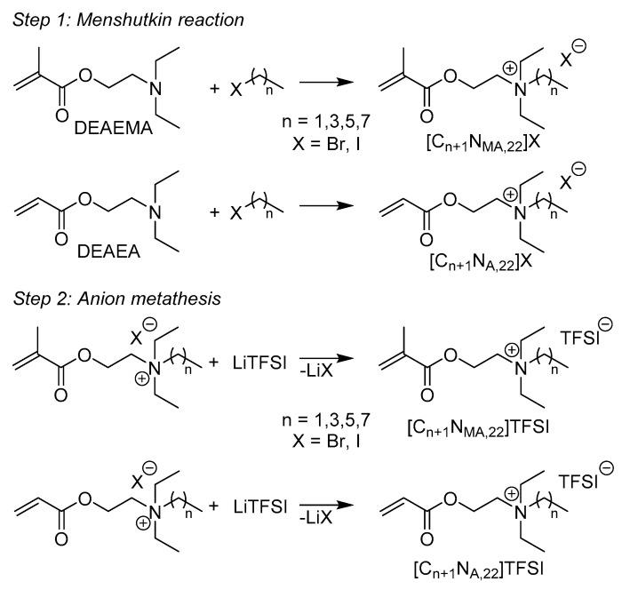 https://cdn.ncbi.nlm.nih.gov/pmc/blobs/d15c/6359094/af97e713a9c5/molecules-24-00324-g001.jpg
