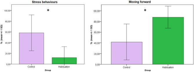 https://cdn.ncbi.nlm.nih.gov/pmc/blobs/d161/7744657/eda114c0c5d4/fvets-07-593138-g0002.jpg