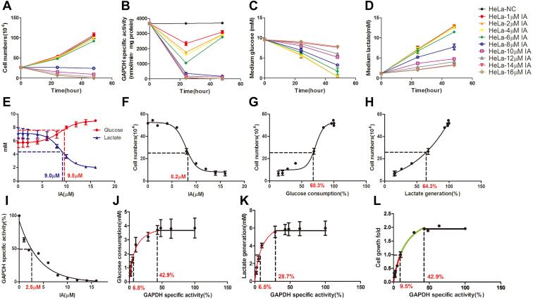 https://cdn.ncbi.nlm.nih.gov/pmc/blobs/d161/7960551/5d600aa1cfd3/gr5.jpg