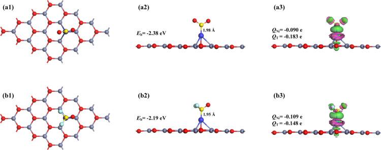 https://cdn.ncbi.nlm.nih.gov/pmc/blobs/d16d/7513549/b4776ba97fac/ao0c03663_0004.jpg